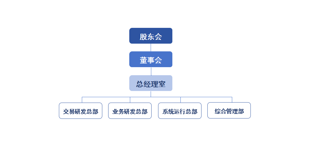 ����-KU��ƽ̨��¼